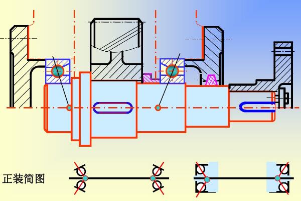 角接觸球軸承正裝